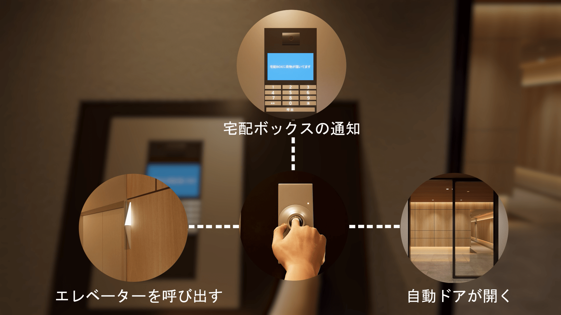 Bio-COBRA認証時のイメージ画像